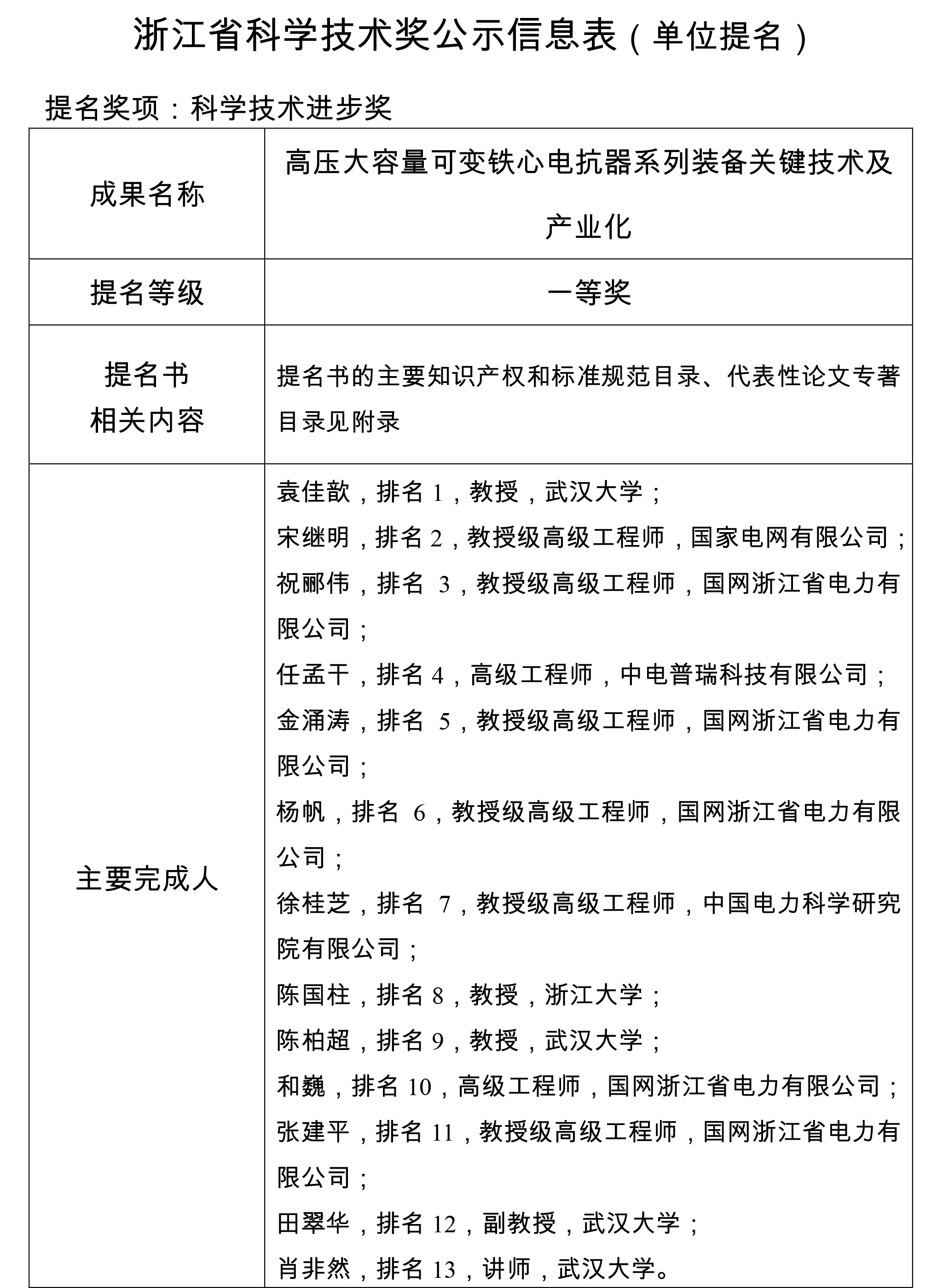 浙江省科學技術獎公示信息表（單位提名）